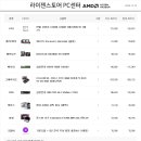 서울PC 이미지