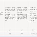 플러스켐 이미지