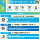 구현수산