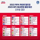 ★ 2022 FIFA 카타르 월드컵 2023 AFC 아시안컵 통합예선 조추첨결과 ★ 이미지