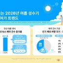 금강래프팅 | 1박2일 코스로 다녀오기 좋은 국내 여름(여행)휴가지 5선 추천