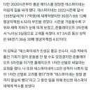 KT 위즈, 벤자민 & 알포드와 재계약 유력 / 데스파이네와는 결별.Gisa 이미지