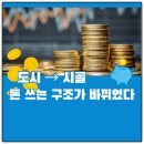 도시와시골 | 귀촌 후 생활비 비교 / 도시 VS 시골 솔직 후기