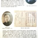 원천1리 | 춘천 금병산