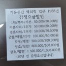 용인아이공인중개사사무소 | 용인철학관 도경철학관 김량장동 사주 상담 후기