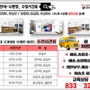 국가대표 아라태권도 이미지