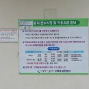 진해공설운동장 축구장 이미지