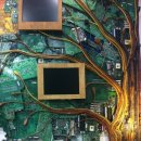 PC매니저 - 서구 쌍촌로3번길 10-23 | PC매니저