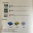 리펠 | 셀프 입주청소 준비물｜나노리펠 화장실·싱크대 청소 후기 (이사 선물 추천)