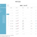해나루청솔관광