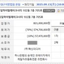 하이빌세탁소 이미지