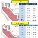 에스비메디칼 이미지