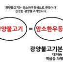 본가광양불고기 - 성남시 분당구 판교로255번길 9-22 | 본가광양불고기