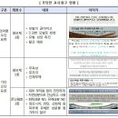 염색&피부 - 10338 | 염색&피부