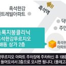 이원장의초록지붕의원 네이버블로그