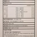 백제생약