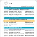 리노류마내과의원 | 경희대학교병원 연수강좌 강의 후기, “류마티스 질환에서 꼭 필요한 예방접종 3가지 - 류마퍼스트내과의원