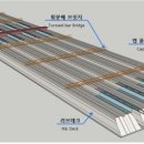 ㈜상지종합건설 이미지