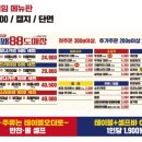 88대패