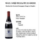 도멘드지나