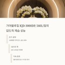 가야부식