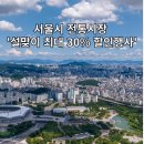 대림스카이합동공인중개사사무소 | 서울시 전통시장 &#39;설맞이 최대 30% 할인행사&#39;