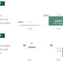 지에프시스템 이미지