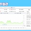 진방스틸(주)