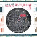 백양환경(주) 이미지