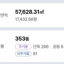 답십리건축자재시장 이미지