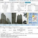 인천시 부평구 청천동 푸르지오아파트(33평형)12,740만원--감정가의 49% 이미지