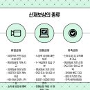 노무사출신변호사 산업재해 발생 신청방법 신청서류 신청절차 구미산재노무사 이미지