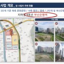 국제금융센터·부산은행역 이미지