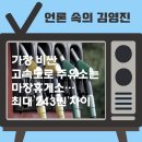 마장 주유소 이미지