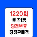 씨유 안산태인드림점 | 로또1220회 1등 당첨번호 결과 당첨판매점｜1등 14명,2등 85명