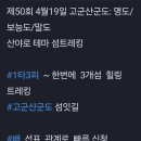명도