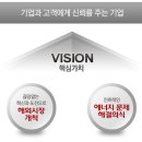 (주)에스엔에스 이미지