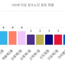 구로-구로-구로-2230 이미지