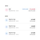 으뜸50안경 만수점 네이버블로그