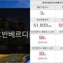 만수주공 공인중개사사무소 이미지