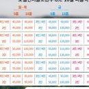 인터불고원주 GC 이미지