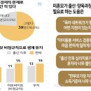 오늘의 포토뉴스 2023.07.24.(월) 이미지