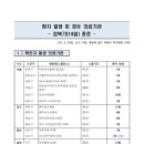 김정호이비인후과의원 이미지