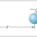 모멘트H+ 이미지