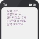 02월 14일 금요일 경륜 예상 이미지