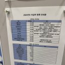 서이비인후과의원 이미지