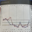 손광락한의원 이미지