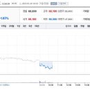 STX중공업주식회사 이미지