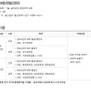 동서전기 이미지
