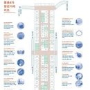 종로4가지하쇼핑센터 이미지